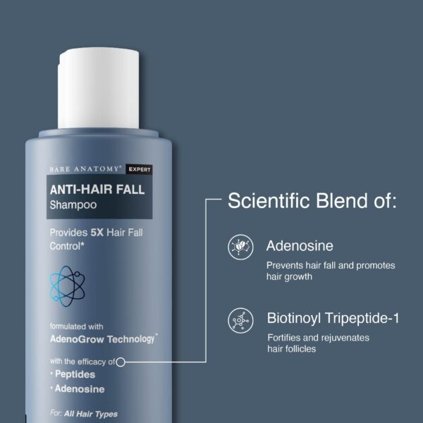 Bare Anatomy Anti Hair Fall Shampoo