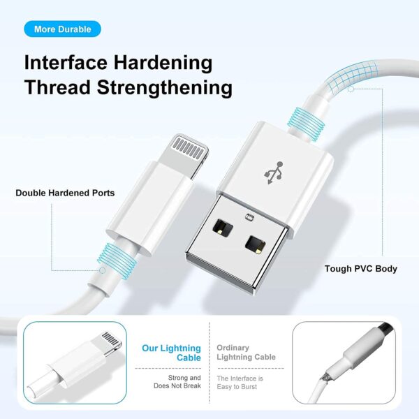 USB A to Lightning Fast Charging Cable